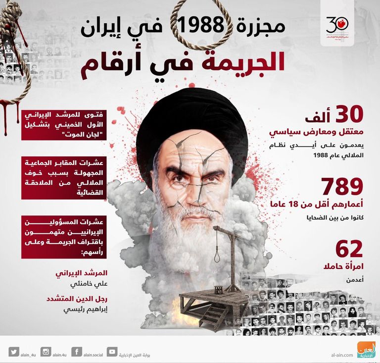 مسؤول إيراني يدلي باعترافات جديدة عن مجزرة 1988