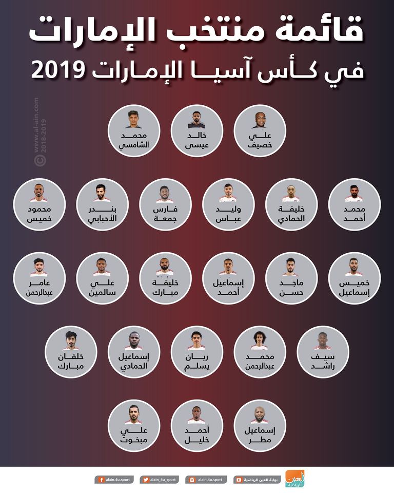 منتخب الإمارات