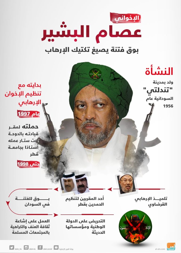 كارت أحمر يشهره المجتمع السويدي في وجه إرهاب الإخوان