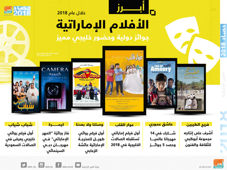 مشهد من فيلم