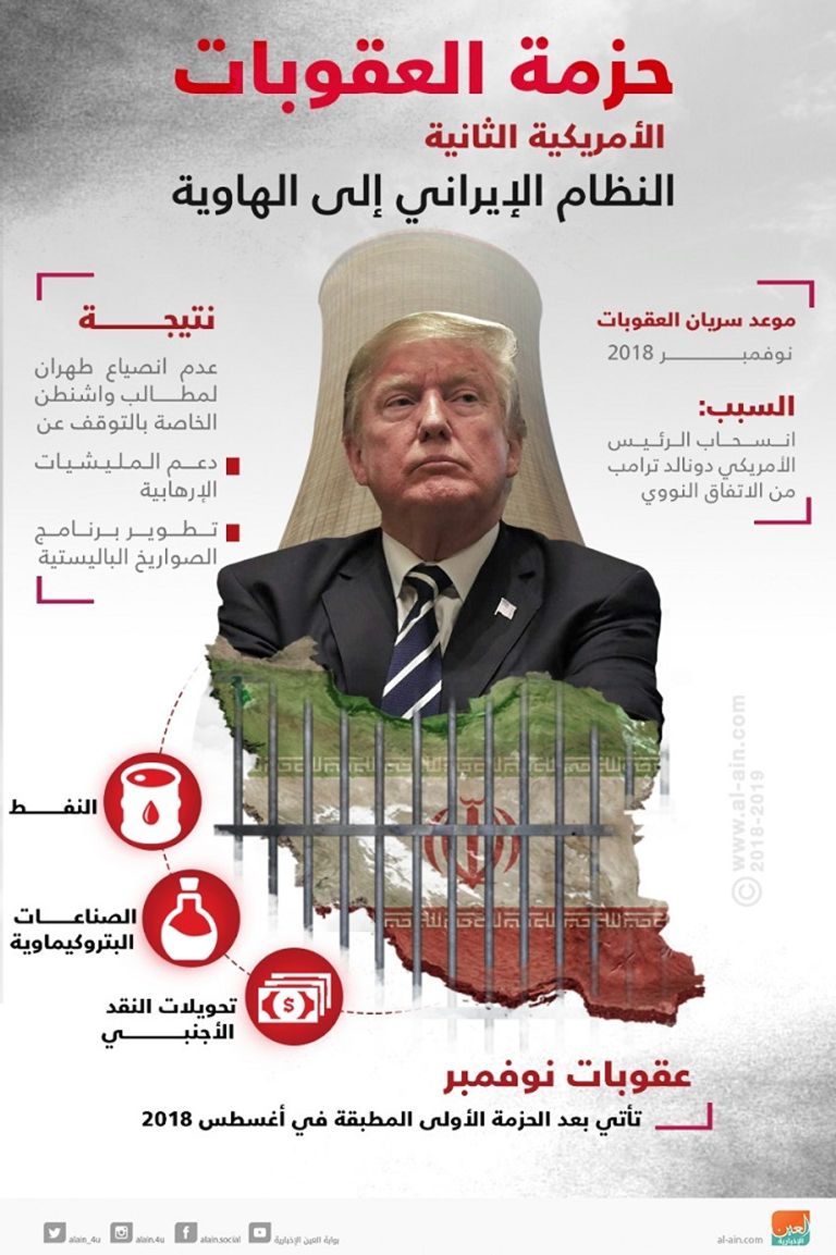 برلين تحظر شركة طيران ماهان إير الإيرانية