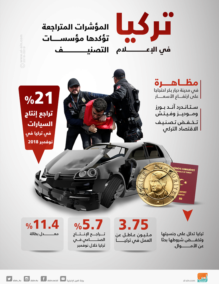 الرئيس التركي - رويترز