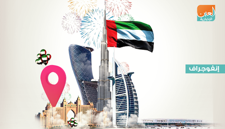 إنفوجراف.. الألعاب النارية تزين سماء الإمارات في ليلة رأس السنة