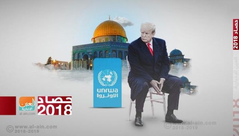 عام صعب آخر مر على الفلسطينيين