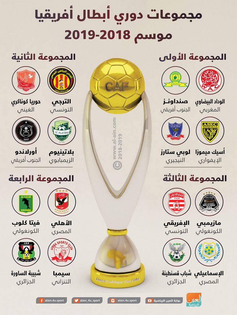 فريق الترجي التونسي