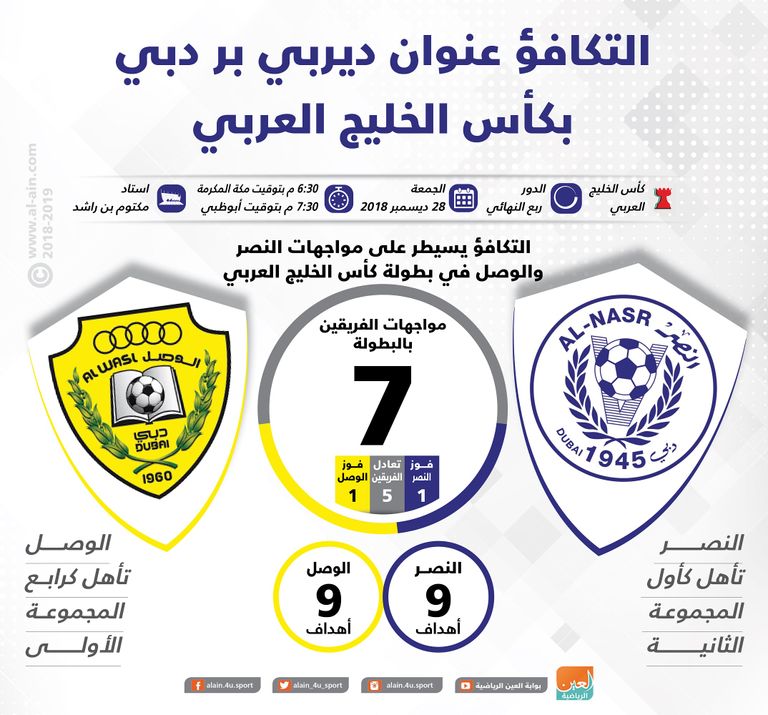 النصر والوصل