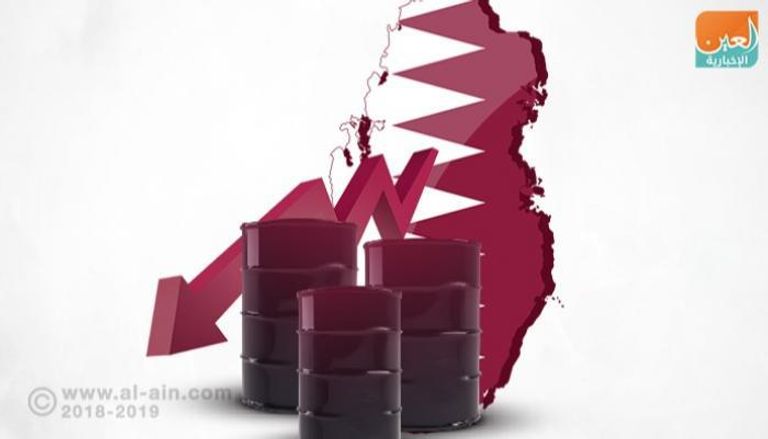 توقعات بفشل صفقة الغاز بين قطر وباكستان