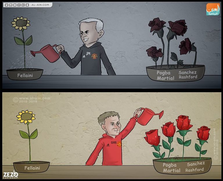 رونالدو وصلاح 