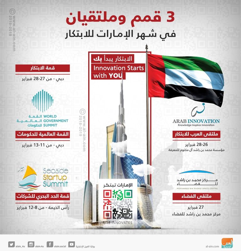 شعار شهر الإمارات للابتكار