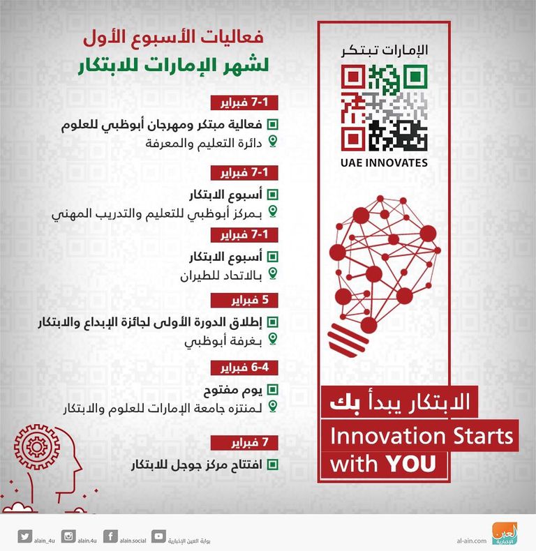 شعار شهر الإمارات للابتكار