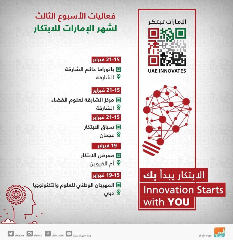 شعار شهر الإمارات للابتكار