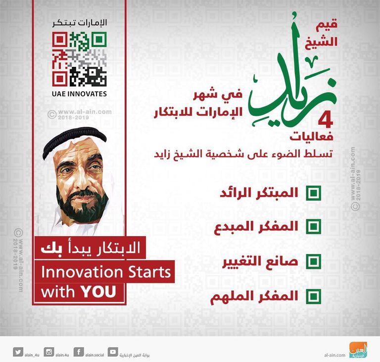 شعار شهر الإمارات للابتكار