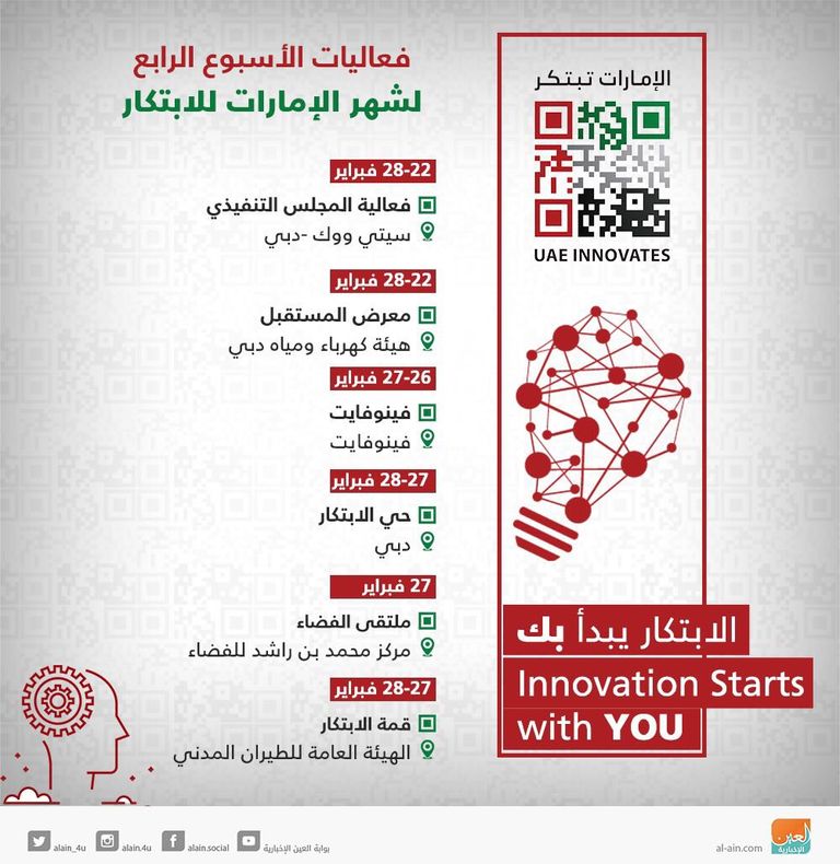 شعار شهر الإمارات للابتكار