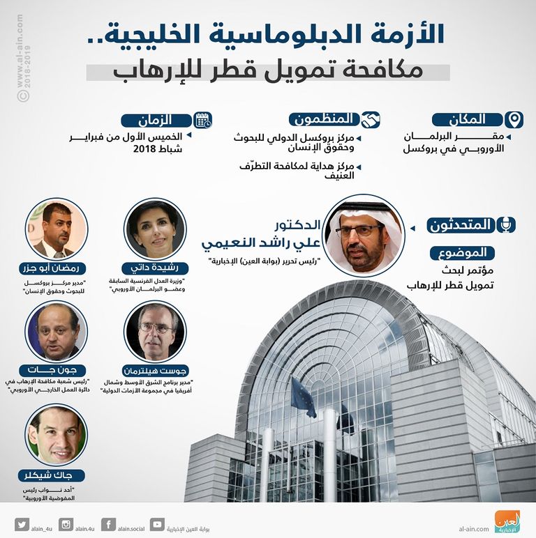 المتحدثون بمؤتمر بروكسل