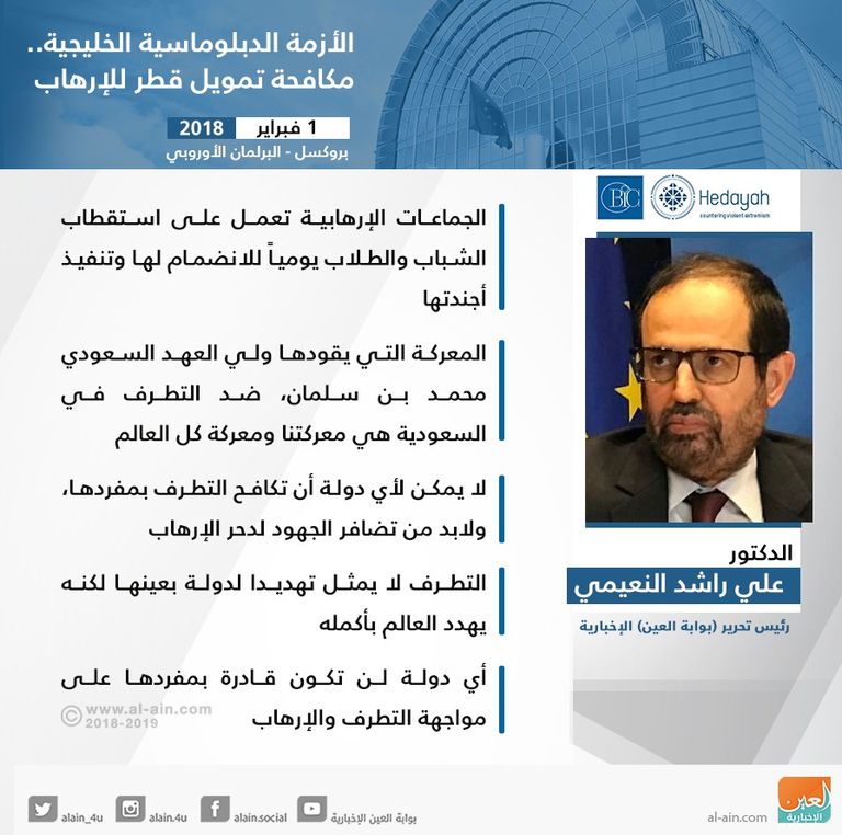 الدكتور علي راشد النعيمي في كلمته بمؤتمر بروكسل الدكتور علي النعيمي خلال كلمته بمؤتمر بروكسل