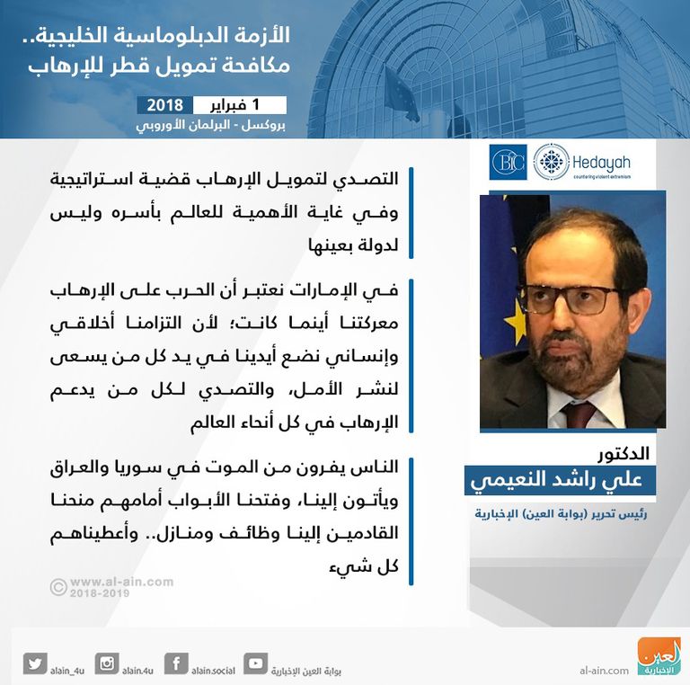 الدكتور النعيمي في كلمته بمؤتمر بروكسل الدكتور علي النعيمي خلال كلمته بمؤتمر بروكسل