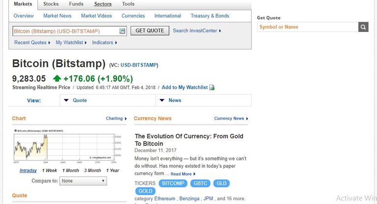 مخاطر بيتكوين مستمرة