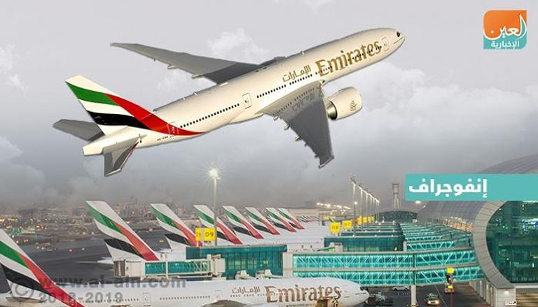 نمو السفر عبر مطار دبي