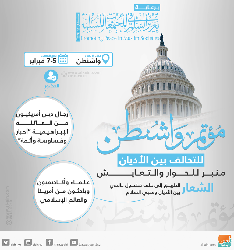 إعلان مراكش