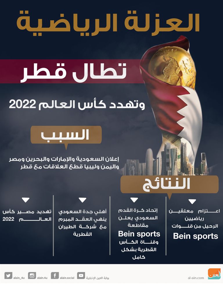 موقع بناء لشركة كاريليون وسط لندن