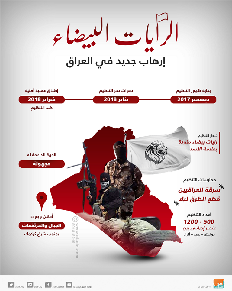 إرهاب جديد في العراق إرهاب جديد في العراق يسعى لأخذ مكان "داعش"