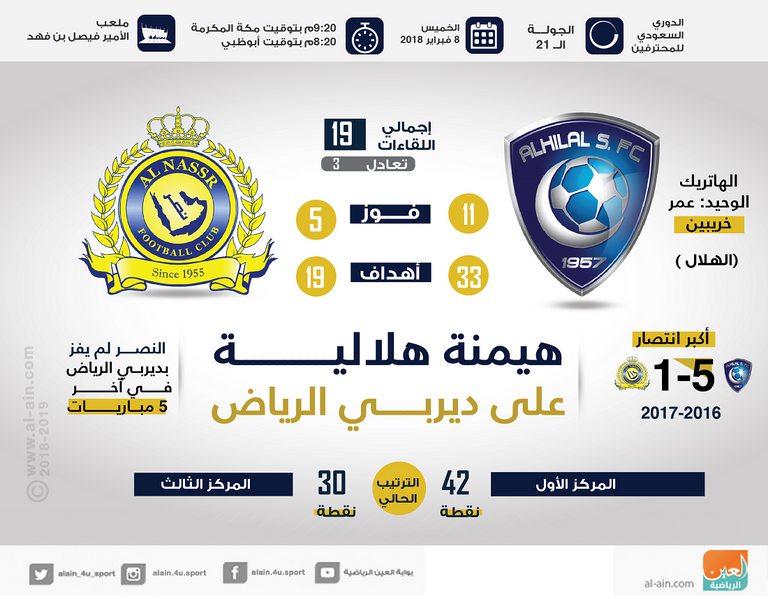 النصر والهلال