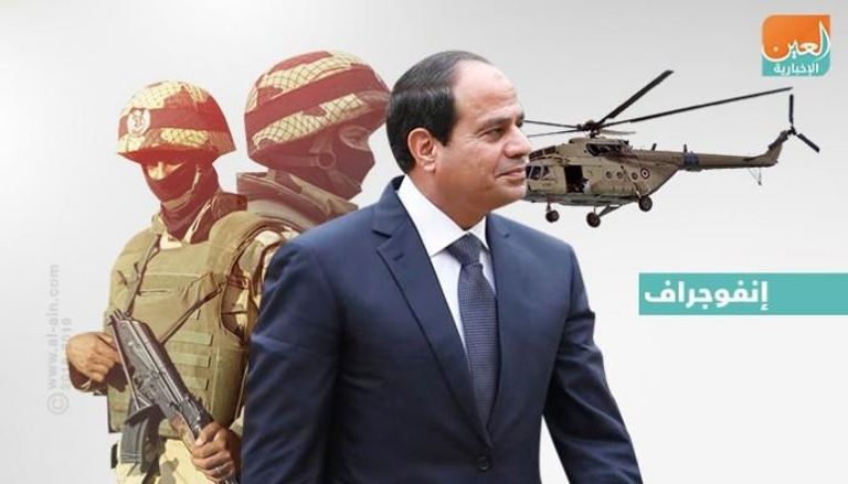الرئيس السيسي يتابع عملية سيناء 2018 ضد البؤر الإرهابية