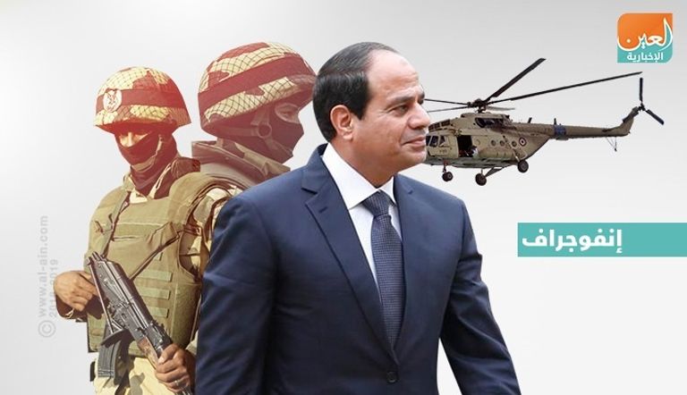 الرئيس السيسي يتابع عملية سيناء 2018 ضد البؤر الإرهابية استعدادات مصر للعملية الشاملة "سيناء 2018"