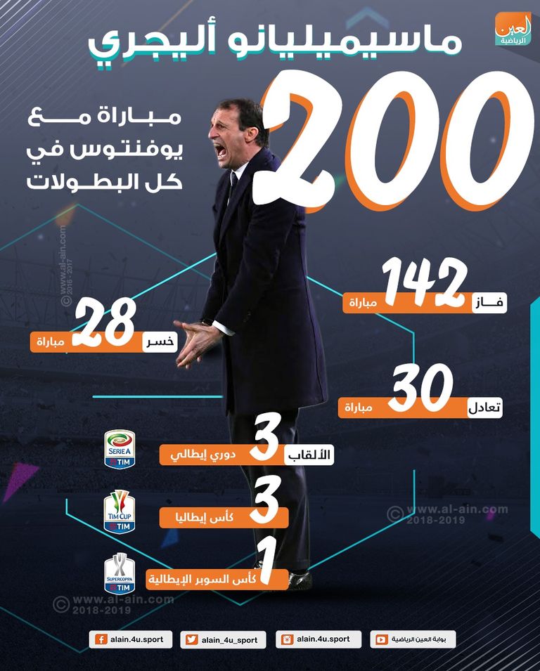 أليجري مدرب اليوفي