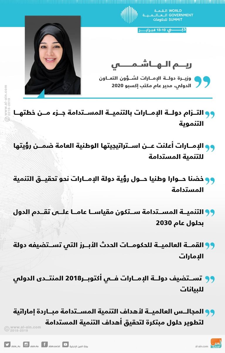 أبرز كلمات ريم الهاشمي ريم الهاشمي تلقي كلمتها خلال جلسة التنمية المستدامة