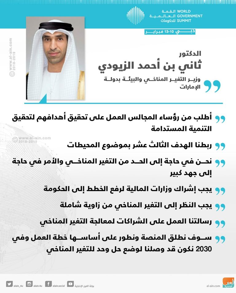 المتحدثون خلال جلسة "هل سنحقق أهداف التنمية المستدامة؟"