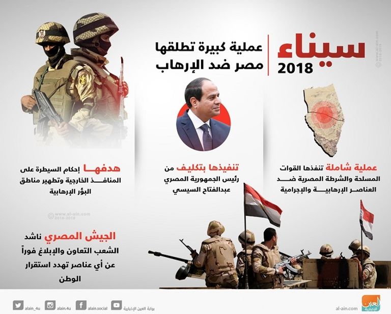 شيخ الأزهر الشريف الدكتور أحمد الطيب