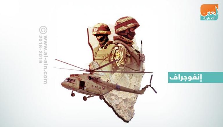 الجيش المصري يشن عملية عسكرية واسعة في سيناء للقضاء على الإرهاب