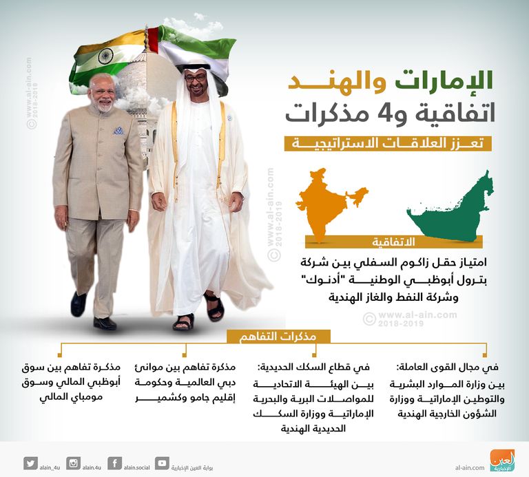 الشيخ محمد بن راشد آل مكتوم والشيخ محمد بن زايد آل نهيان