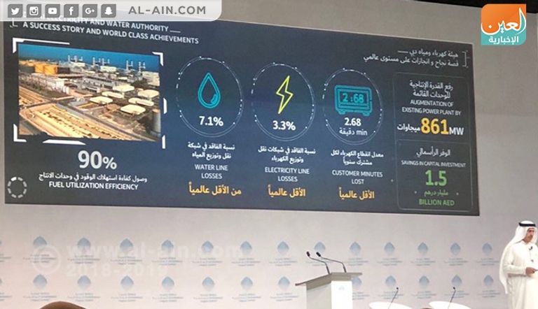 سعيد الطاير يشرح إنجازات "ديوا" سعيد الطاير، العضو المنتدب والرئيس التنفيذي لـ"ديوا"