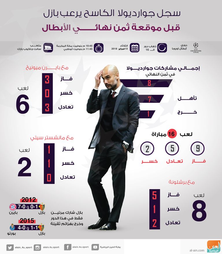 بيب جوارديولا