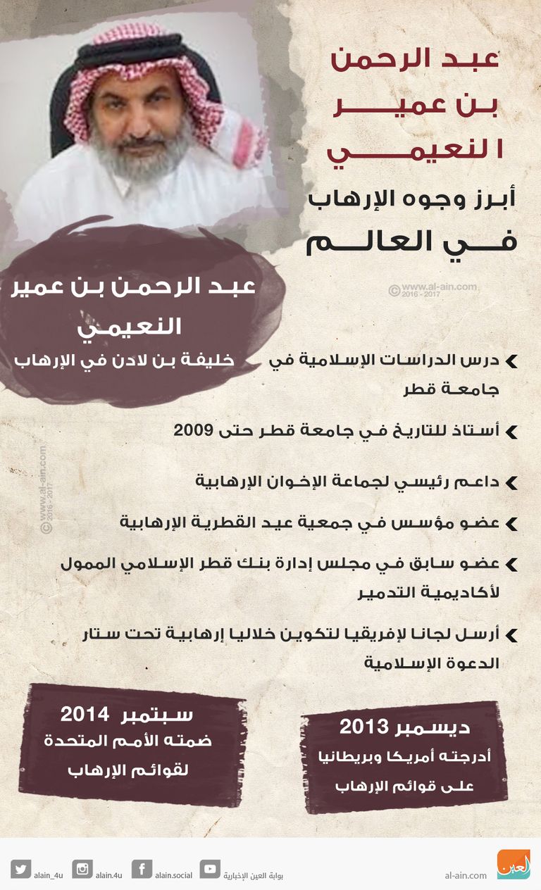 النعيمي خليفة أسامة بن لادن في الإرهاب أمير قطر تميم بن حمد آل ثاني