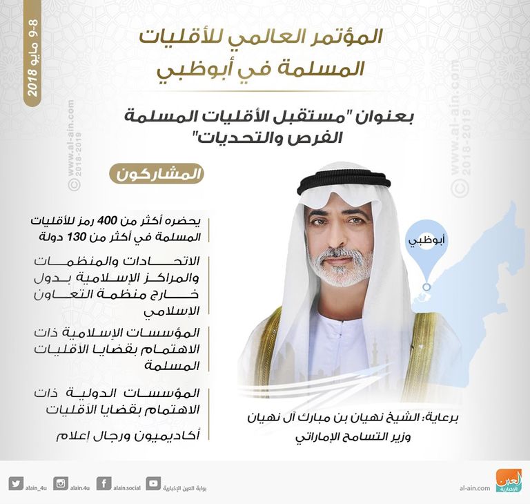 الدكتور علي راشد النعيمي خلال الإعلان عن المؤتمر