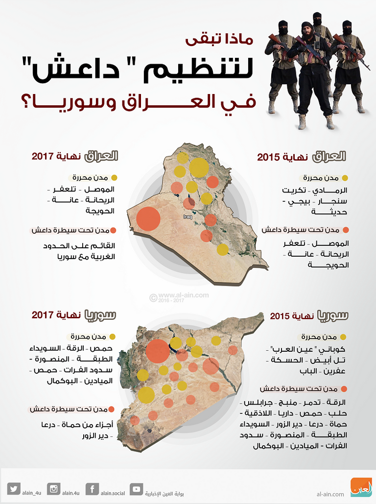 جانب من الدمار بمدينة بغداد