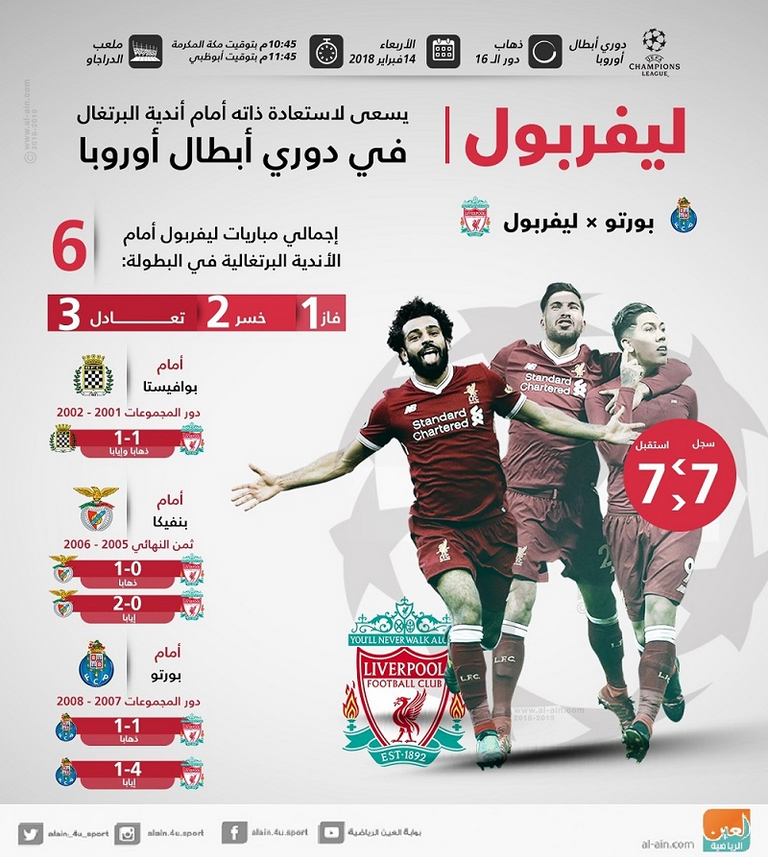 ليفربول وبورتو