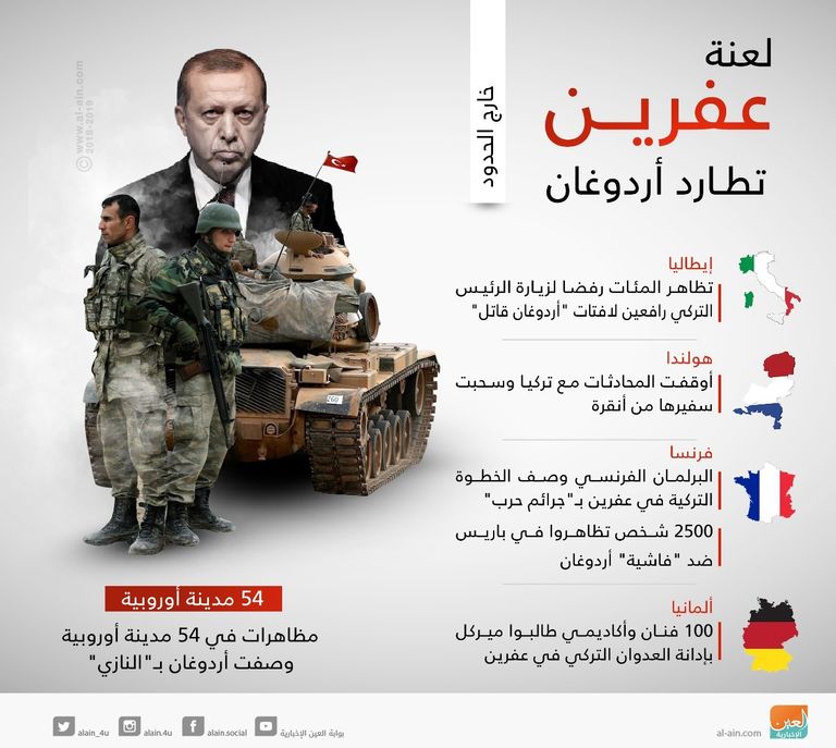 لعنة عفرين تطارد أردوغان عفرين تتعرض للعدوان التركي - أ.ف. ب