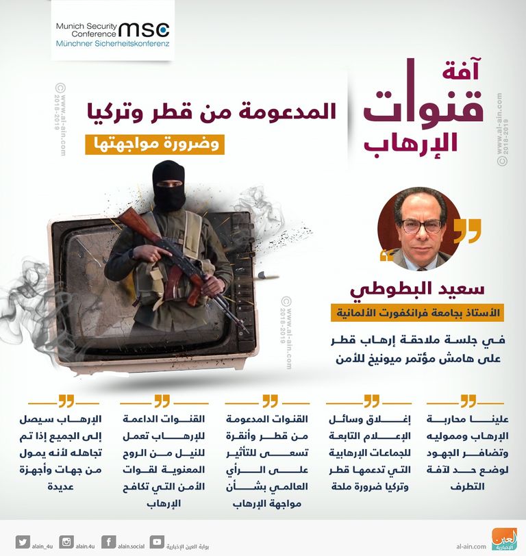 آفة قنوات الإرهاب المدعومة من قطر وتركيا وضرورة مواجهتها الدكتور سعيد البطوطي خلال كلمته في المؤتمر