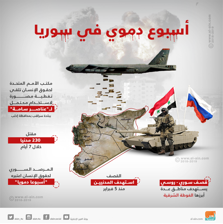 أسبوع دموي في سوريا الهجوم الكيماوي في سوريا- أرشيفية