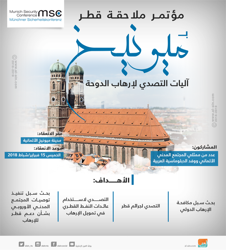 أمير قطر تميم بن حمد آل ثاني