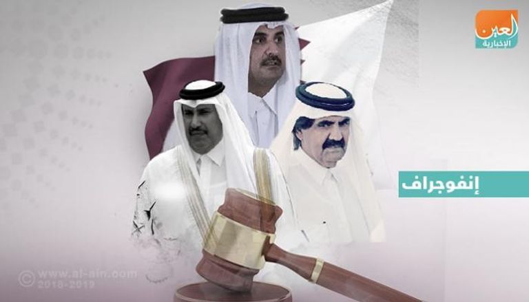 مطالبات دولية بمقاضاة قادة قطر جنائيا