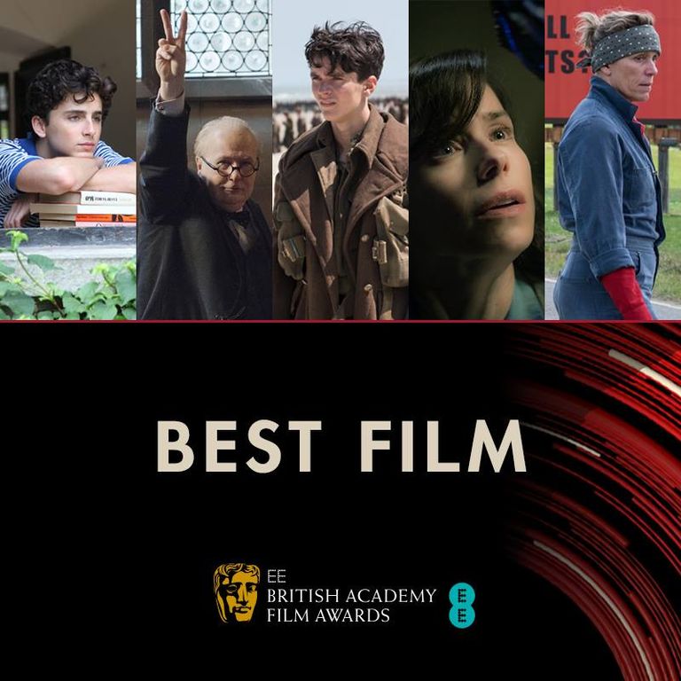 جوائز الأكاديمية البريطانية للسينما "بافتا"