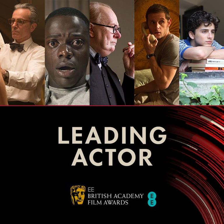 جوائز الأكاديمية البريطانية للسينما "بافتا"