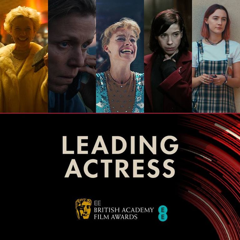 جوائز الأكاديمية البريطانية للسينما "بافتا"