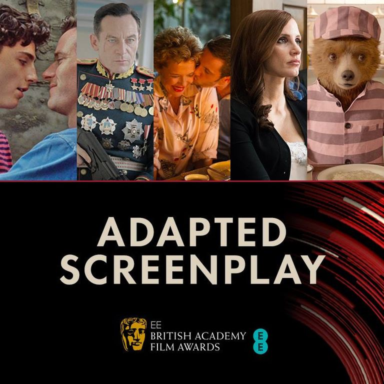 جوائز الأكاديمية البريطانية للسينما "بافتا"