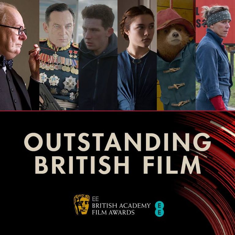 جوائز الأكاديمية البريطانية للسينما "بافتا"